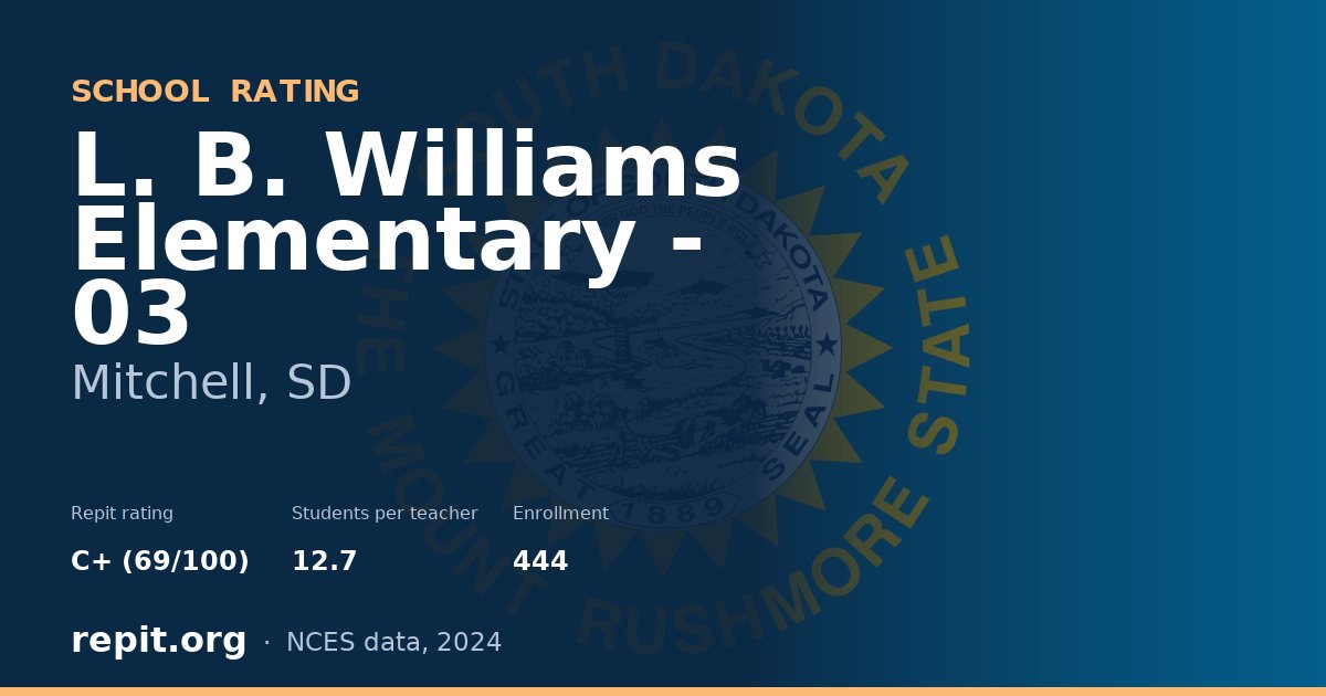 L. B. Williams Elementary - 03, Mitchell, SD — Repit school rating C+ (69/100)