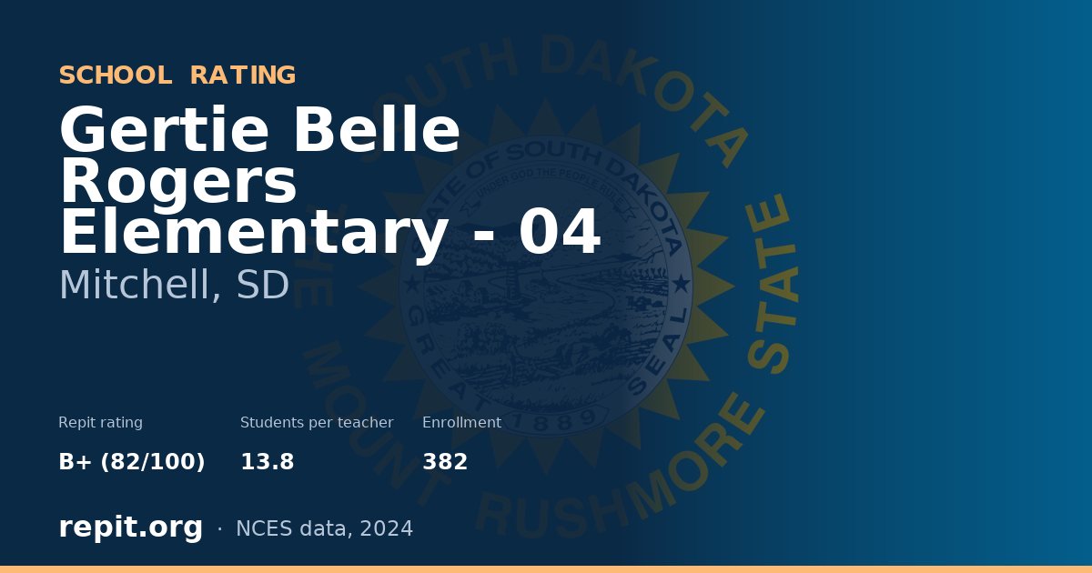 Gertie Belle Rogers Elementary - 04, Mitchell, SD — Repit school rating B+ (82/100)