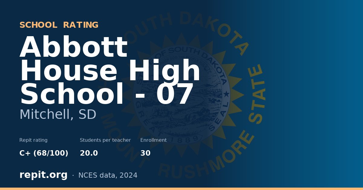 Abbott House High School - 07, Mitchell, SD — Repit school rating C+ (68/100)