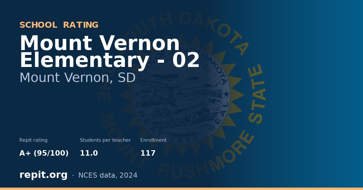Mount Vernon Elementary - 02, Mount Vernon, SD — Repit school rating A+ (95/100)