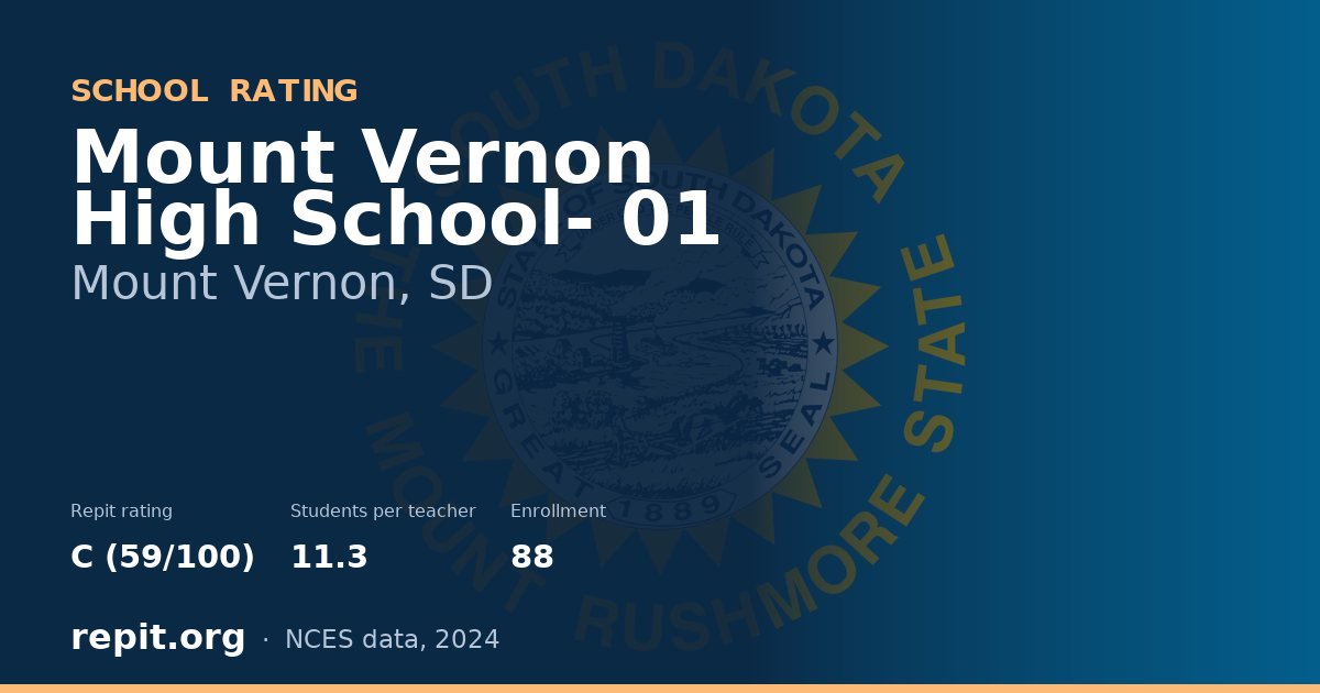 Mount Vernon High School- 01, Mount Vernon, SD — Repit school rating C (59/100)