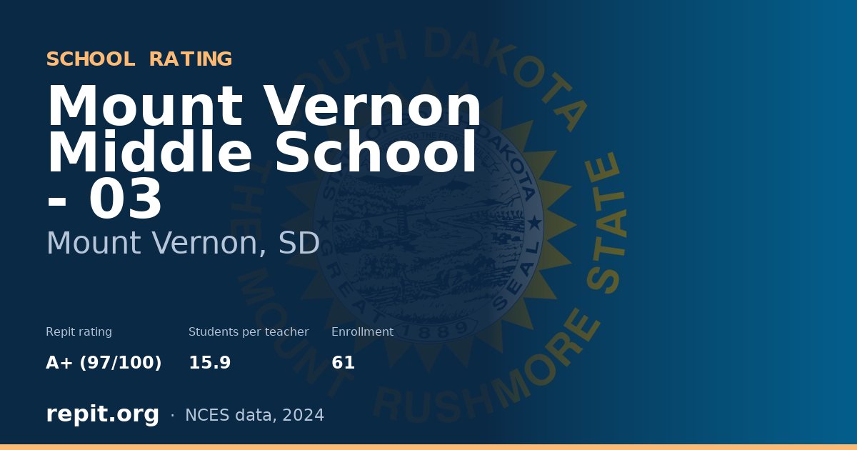 Mount Vernon Middle School - 03, Mount Vernon, SD — Repit school rating A+ (97/100)