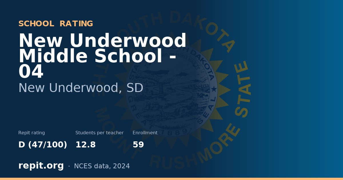 New Underwood Middle School - 04, New Underwood, SD — Repit school rating D (47/100)