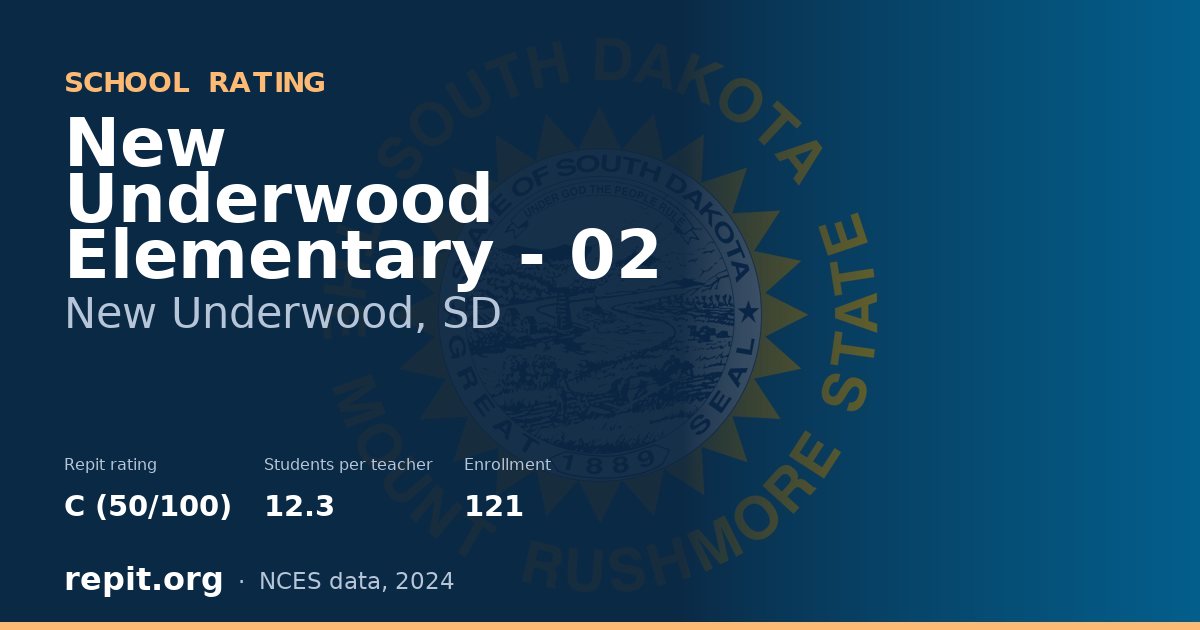 New Underwood Elementary - 02, New Underwood, SD — Repit school rating C (50/100)