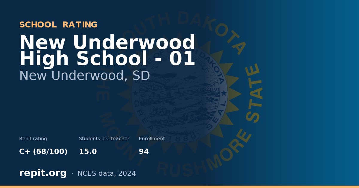 New Underwood High School - 01, New Underwood, SD — Repit school rating C+ (68/100)