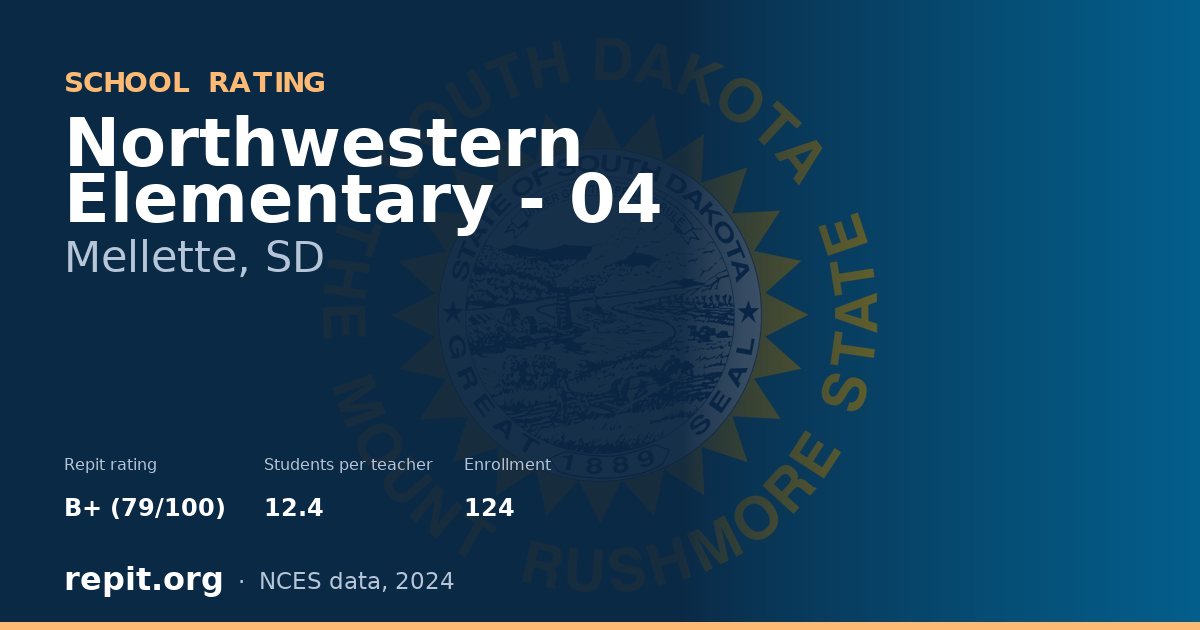 Northwestern Elementary - 04, Mellette, SD — Repit school rating B+ (79/100)