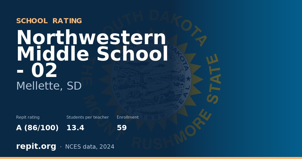 Northwestern Middle School - 02, Mellette, SD — Repit school rating A (86/100)