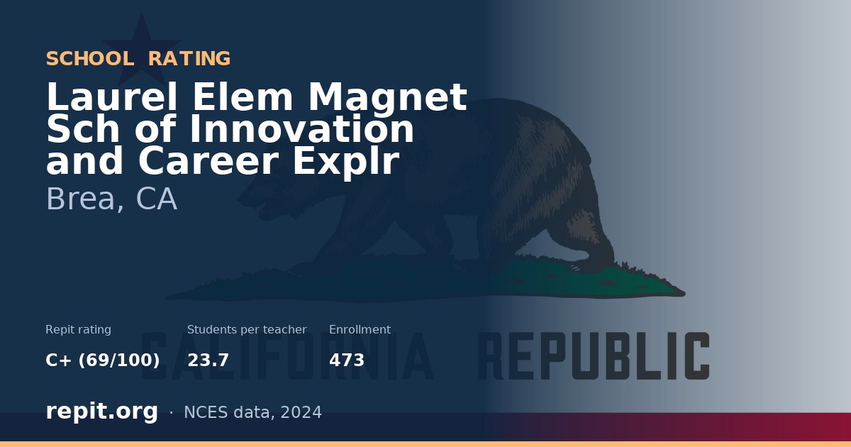 Laurel Elem Magnet Sch of Innovation and Career Explr, Brea, CA — Repit school rating C+ (69/100)