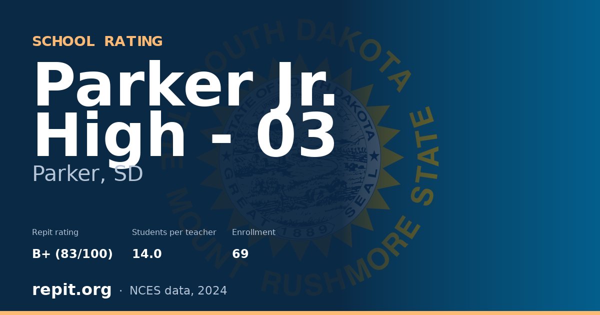 Parker Jr. High - 03, Parker, SD — Repit school rating B+ (83/100)