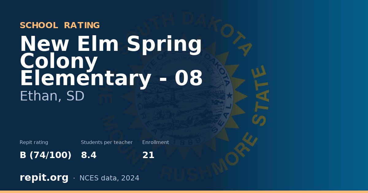New Elm Spring Colony Elementary - 08, Ethan, SD — Repit school rating B (74/100)