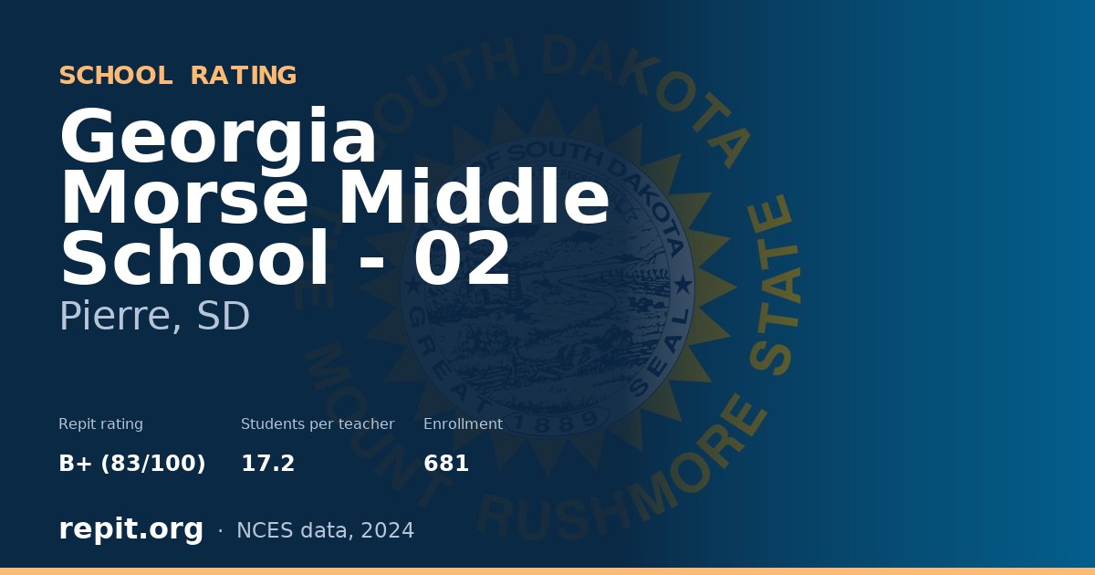 Georgia Morse Middle School - 02, Pierre, SD — Repit school rating B+ (83/100)