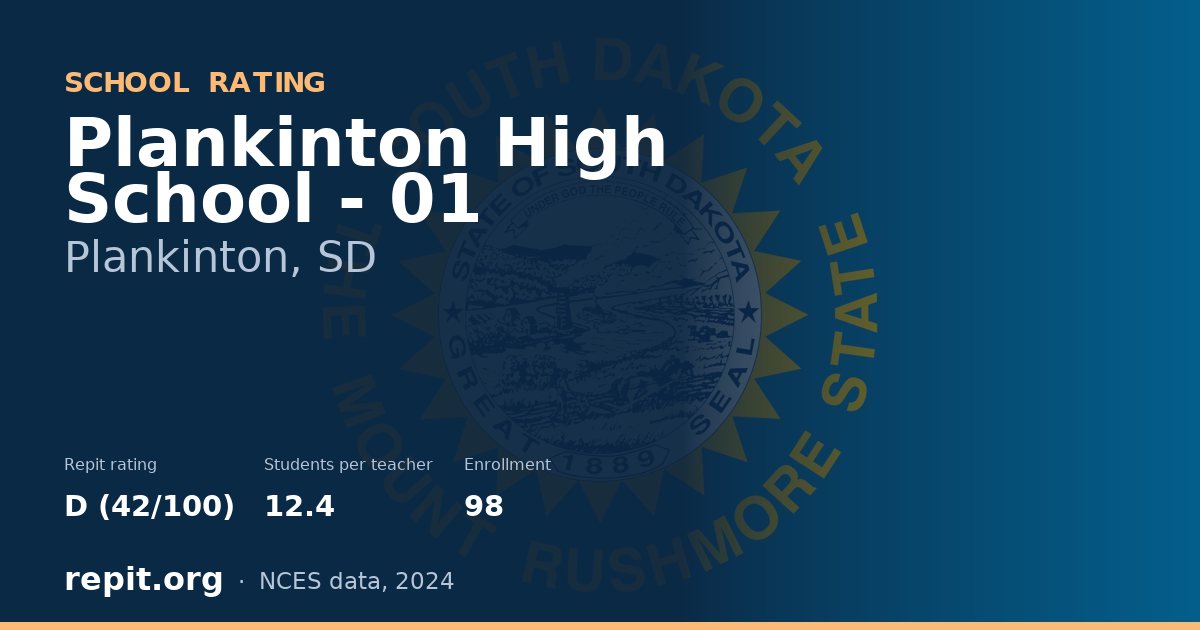 Plankinton High School - 01, Plankinton, SD — Repit school rating D (42/100)