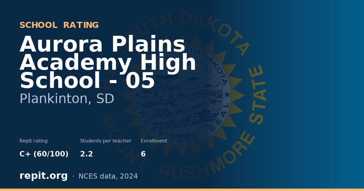 Aurora Plains Academy High School - 05, Plankinton, SD — Repit school rating C+ (60/100)
