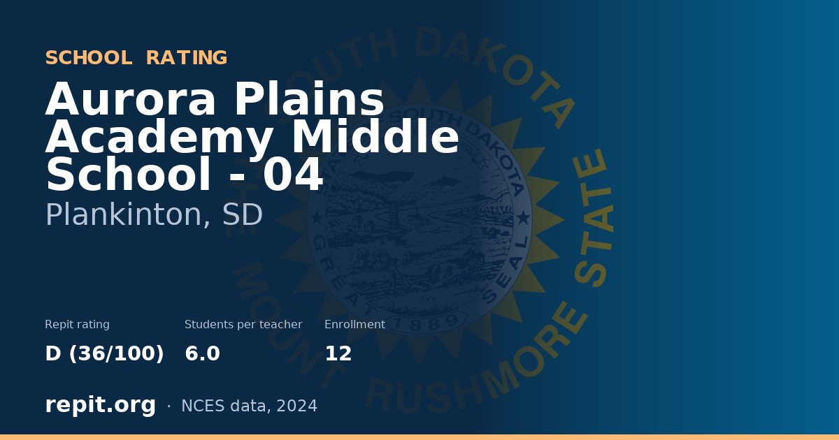 Aurora Plains Academy Middle School - 04, Plankinton, SD — Repit school rating D (36/100)