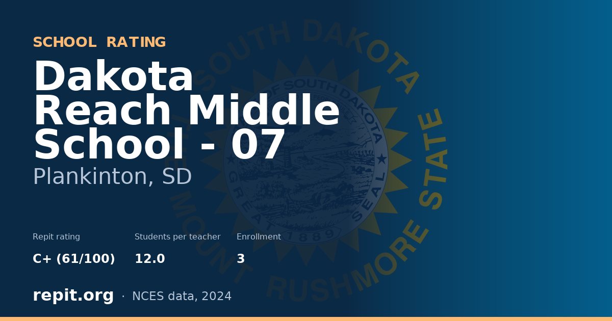 Dakota Reach Middle School - 07, Plankinton, SD — Repit school rating C+ (61/100)