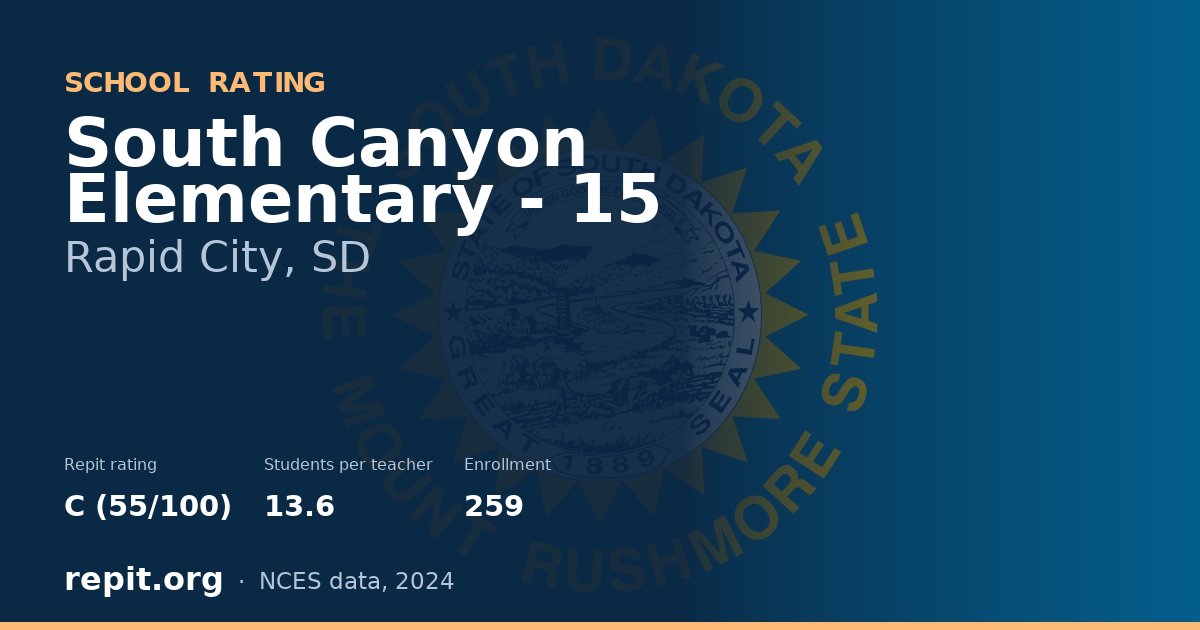 South Canyon Elementary - 15, Rapid City, SD — Repit school rating C (55/100)