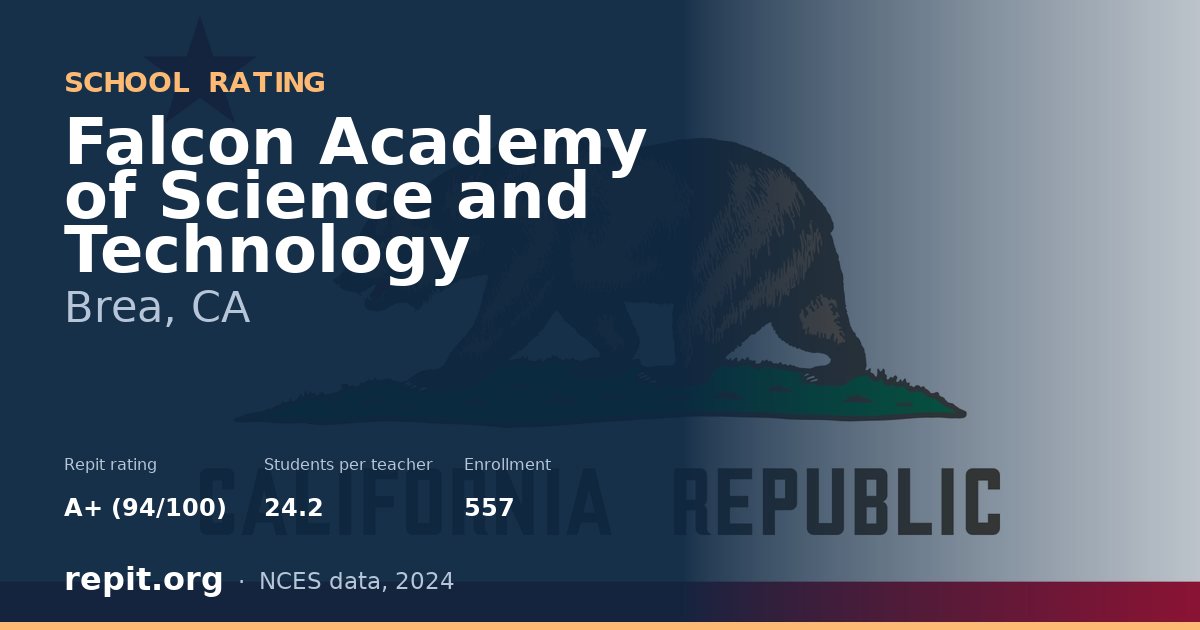 Falcon Academy of Science and Technology, Brea, CA — Repit school rating A+ (94/100)