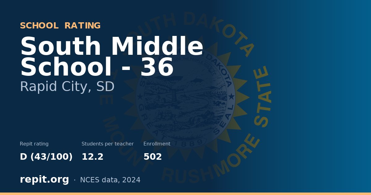 South Middle School - 36, Rapid City, SD — Repit school rating D (43/100)