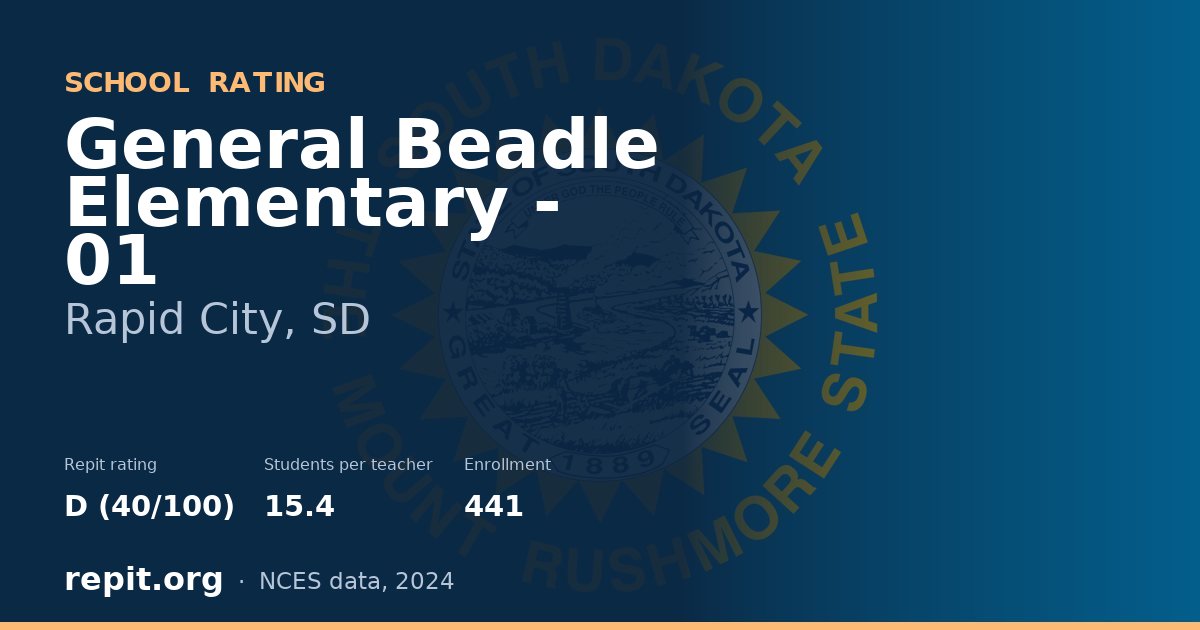 General Beadle Elementary - 01, Rapid City, SD — Repit school rating D (40/100)
