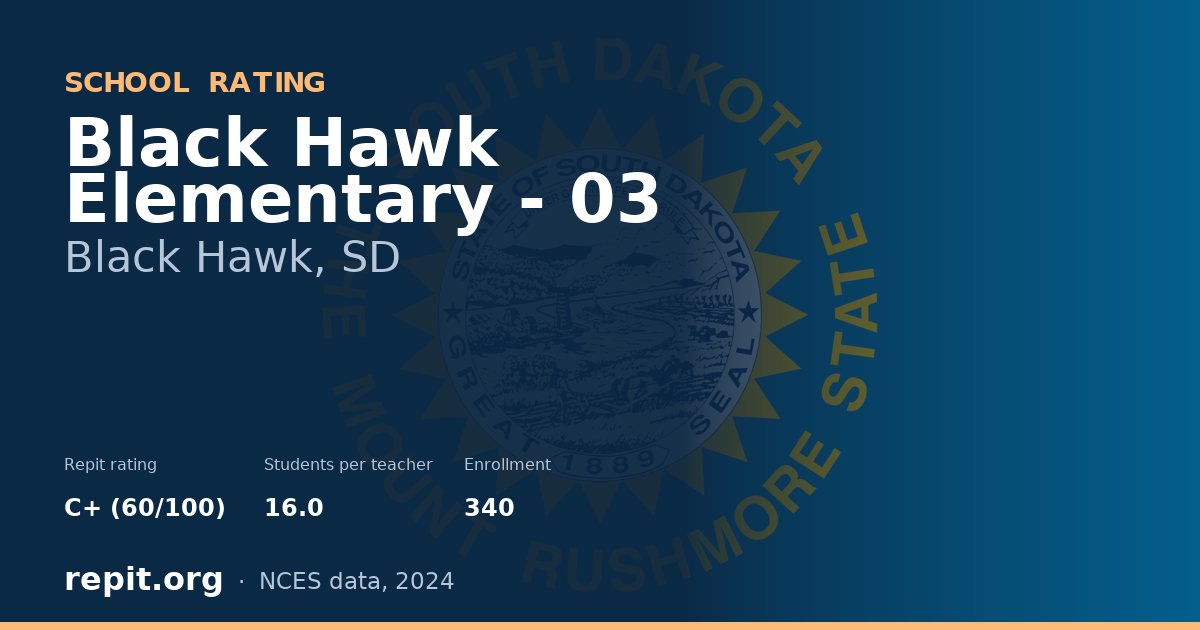 Black Hawk Elementary - 03, Black Hawk, SD — Repit school rating C+ (60/100)