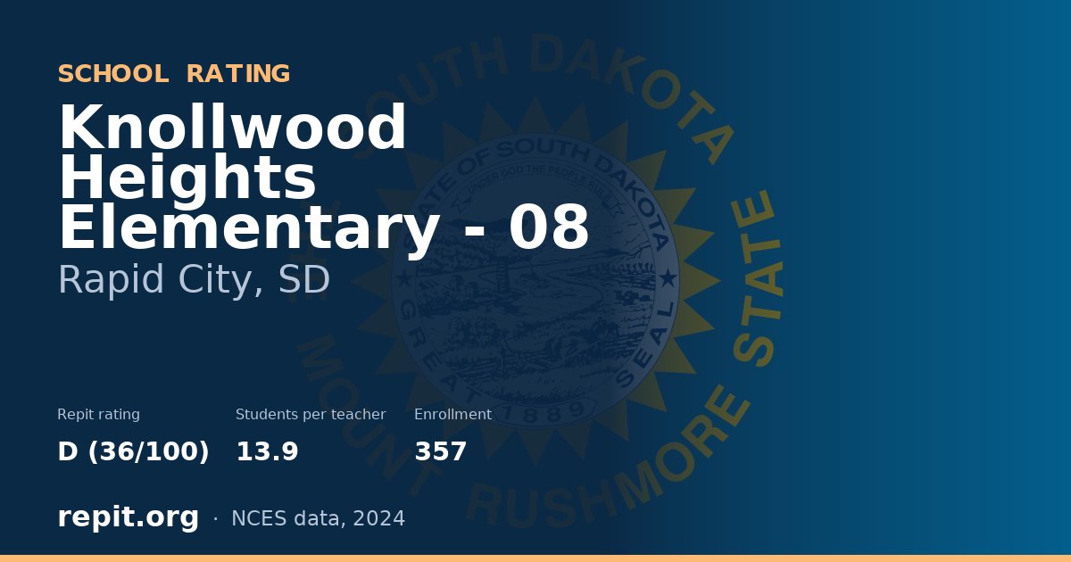 Knollwood Heights Elementary - 08, Rapid City, SD — Repit school rating D (36/100)