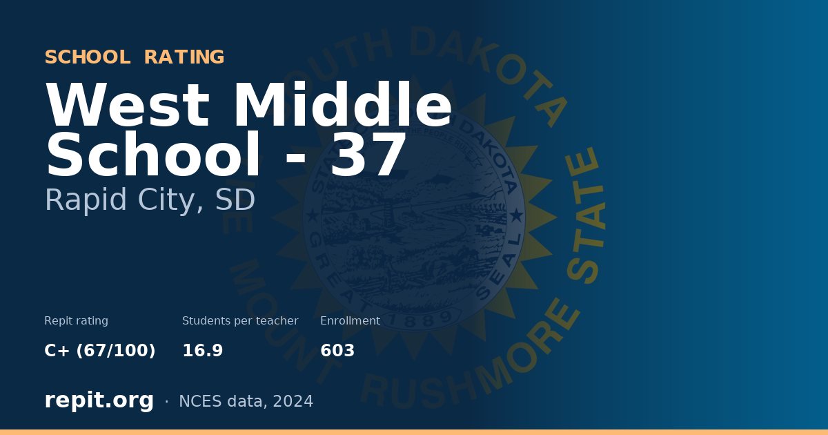 West Middle School - 37, Rapid City, SD — Repit school rating C+ (67/100)