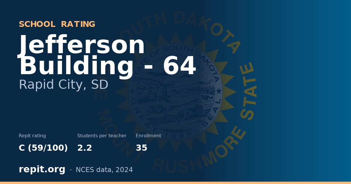 Jefferson Building - 64, Rapid City, SD — Repit school rating C (59/100)