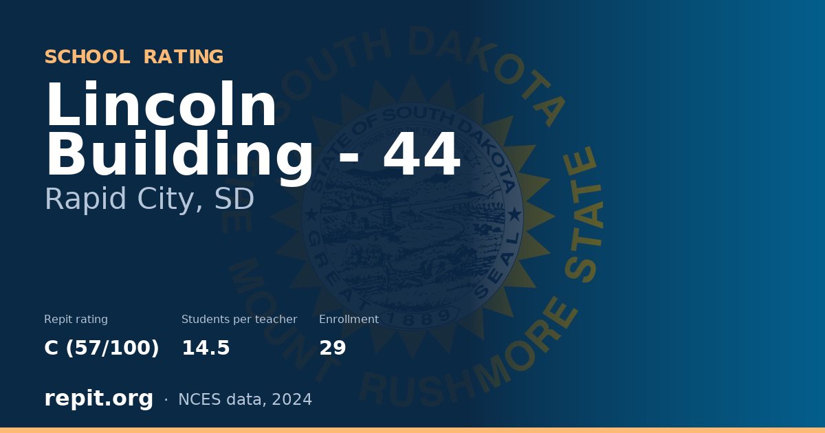 Lincoln Building - 44, Rapid City, SD — Repit school rating C (57/100)