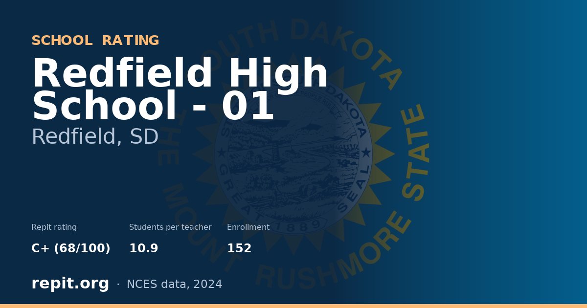 Redfield High School - 01, Redfield, SD — Repit school rating C+ (68/100)