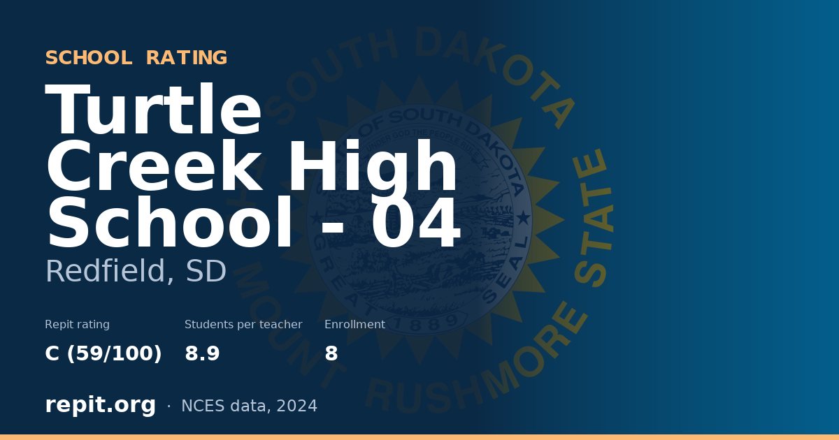 Turtle Creek High School - 04, Redfield, SD — Repit school rating C (59/100)