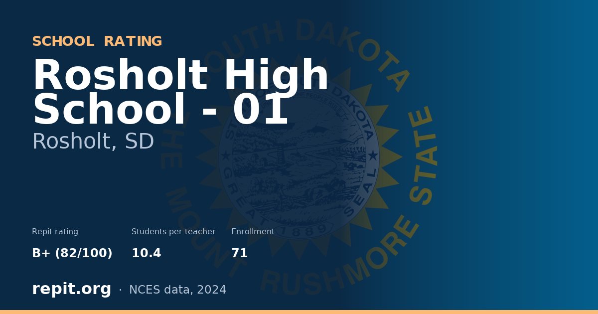 Rosholt High School - 01, Rosholt, SD — Repit school rating B+ (82/100)