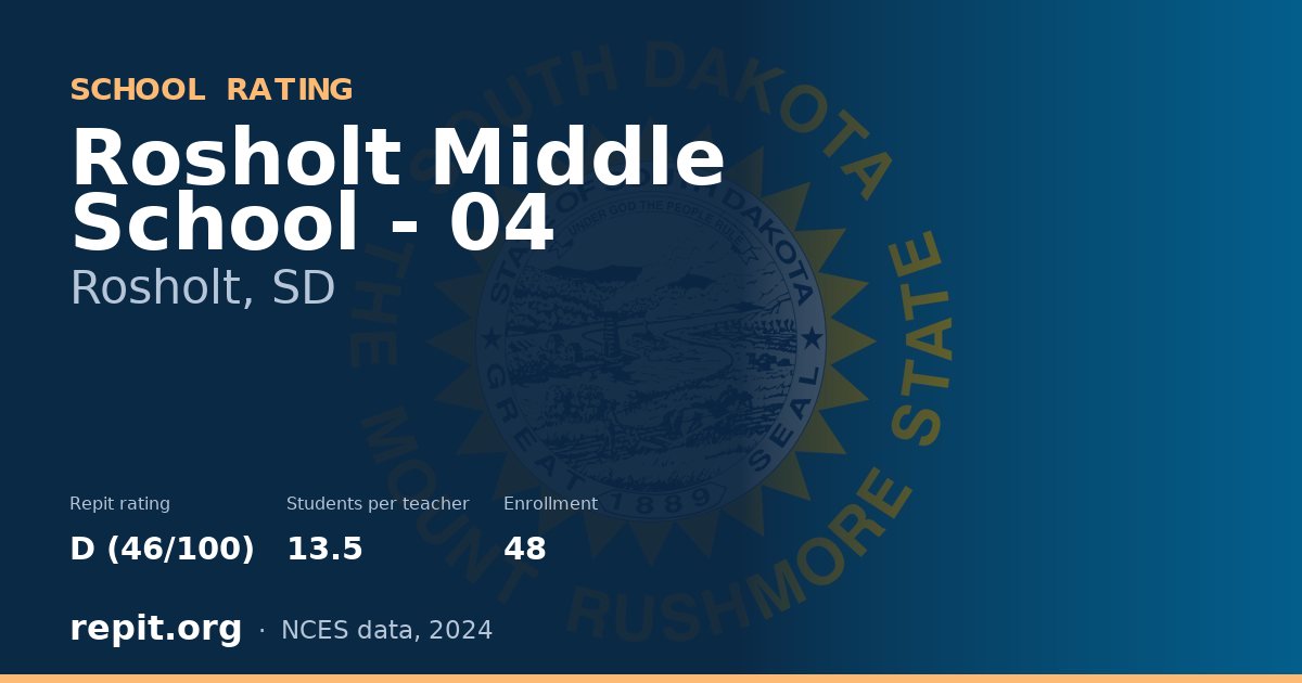 Rosholt Middle School - 04, Rosholt, SD — Repit school rating D (46/100)