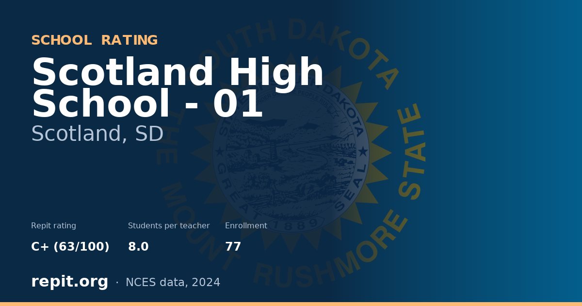 Scotland High School - 01, Scotland, SD — Repit school rating C+ (63/100)