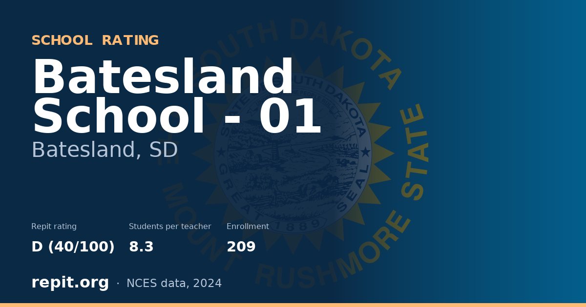 Batesland School - 01, Batesland, SD — Repit school rating D (40/100)