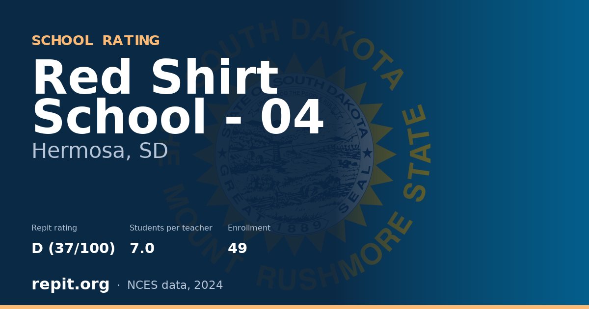 Red Shirt School - 04, Hermosa, SD — Repit school rating D (37/100)