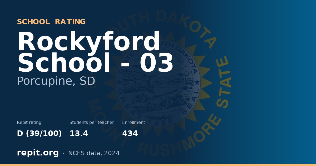 Rockyford School - 03, Porcupine, SD — Repit school rating D (39/100)