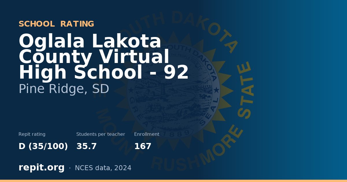 Oglala Lakota County Virtual High School - 92, Pine Ridge, SD — Repit school rating D (35/100)