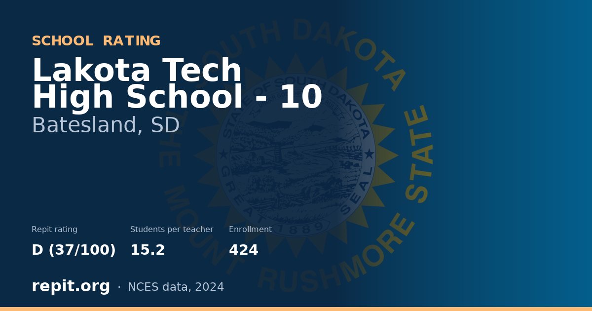 Lakota Tech High School - 10, Batesland, SD — Repit school rating D (37/100)