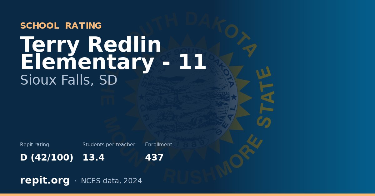 Terry Redlin Elementary - 11, Sioux Falls, SD — Repit school rating D (42/100)