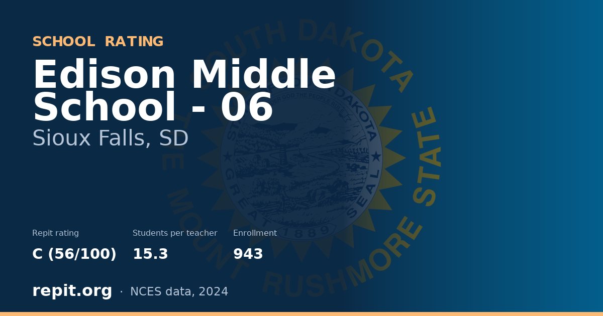 Edison Middle School - 06, Sioux Falls, SD — Repit school rating C (56/100)