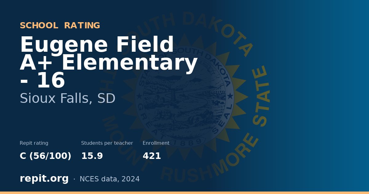 Eugene Field A+ Elementary - 16, Sioux Falls, SD — Repit school rating C (56/100)