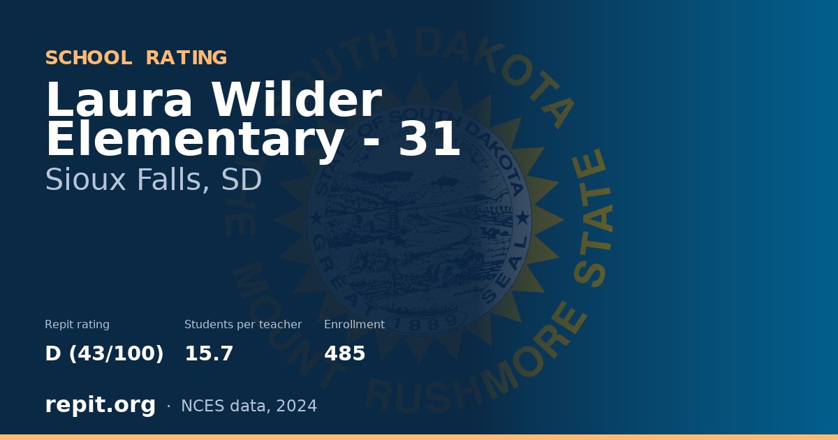 Laura Wilder Elementary - 31, Sioux Falls, SD — Repit school rating D (43/100)