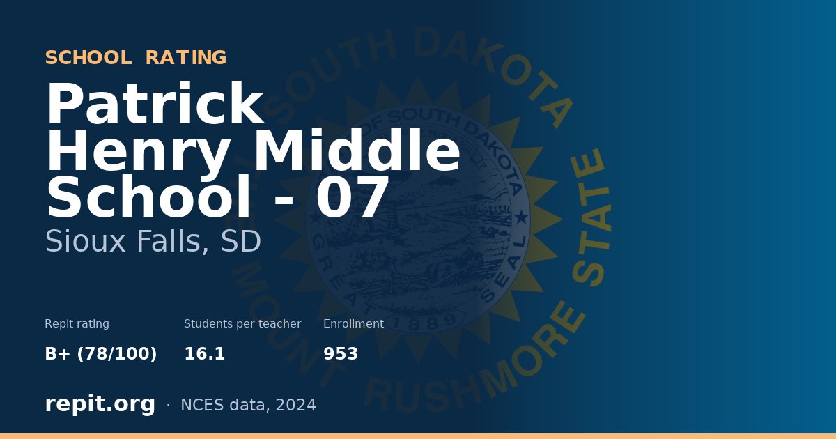 Patrick Henry Middle School - 07, Sioux Falls, SD — Repit school rating B+ (78/100)