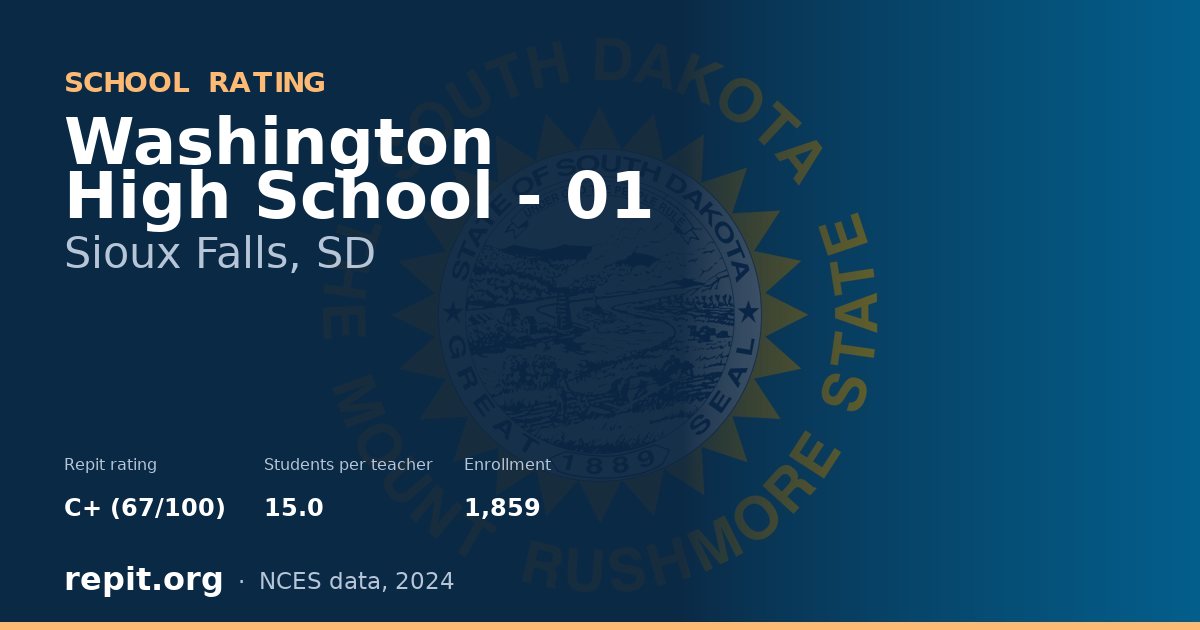 Washington High School - 01, Sioux Falls, SD — Repit school rating C+ (67/100)