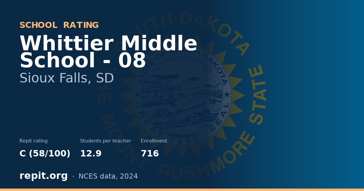 Whittier Middle School - 08, Sioux Falls, SD — Repit school rating C (58/100)