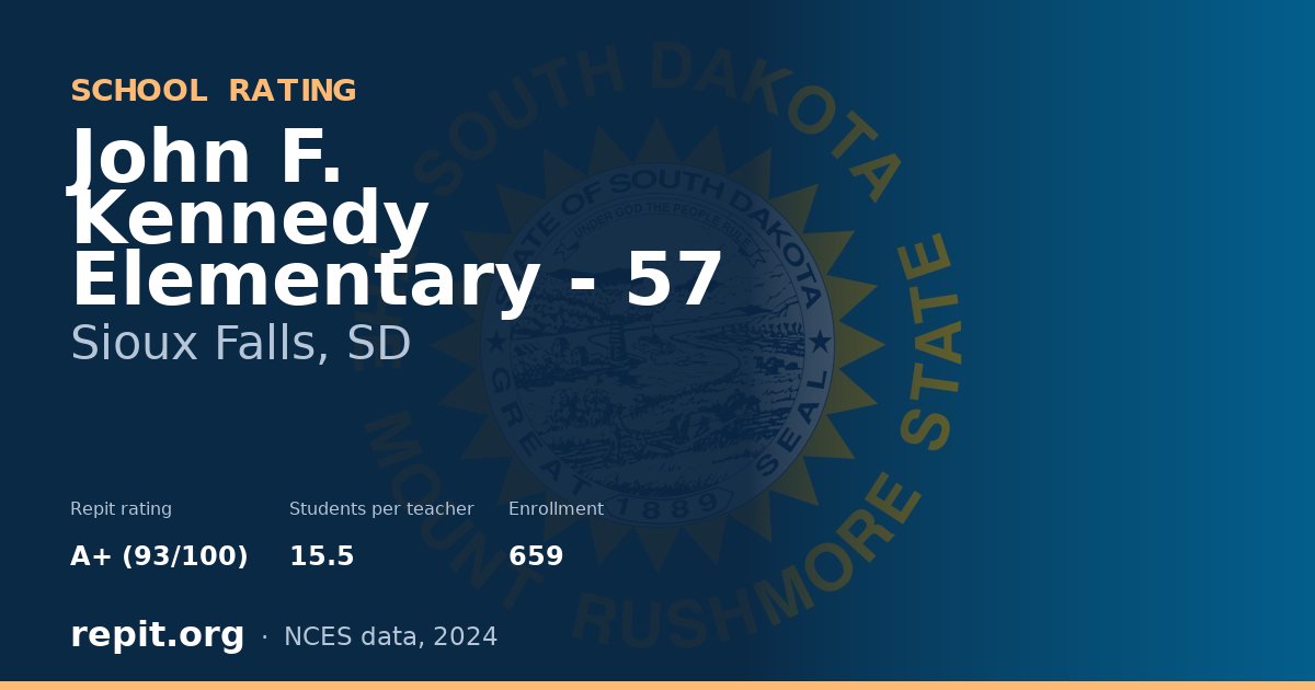 John F. Kennedy Elementary - 57, Sioux Falls, SD — Repit school rating A+ (93/100)