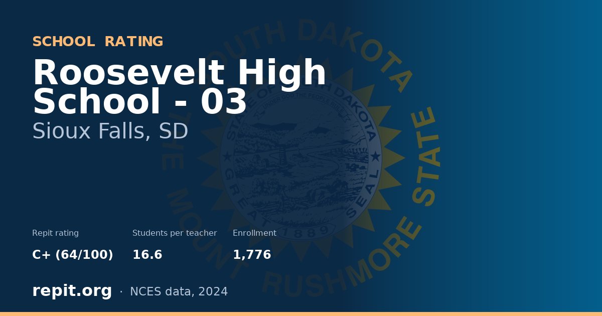 Roosevelt High School - 03, Sioux Falls, SD — Repit school rating C+ (64/100)