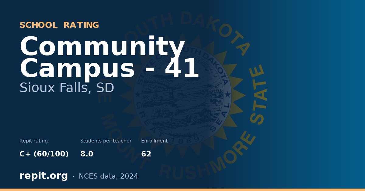 Community Campus - 41, Sioux Falls, SD — Repit school rating C+ (60/100)