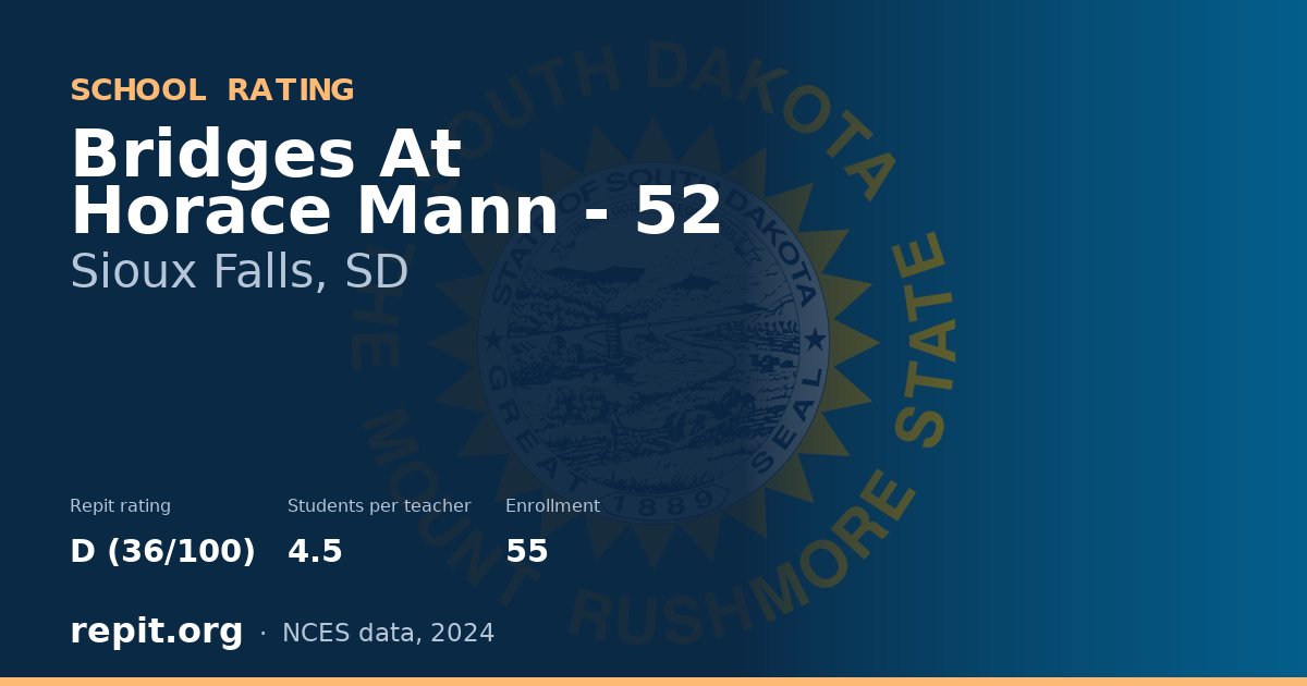 Bridges At Horace Mann - 52, Sioux Falls, SD — Repit school rating D (36/100)