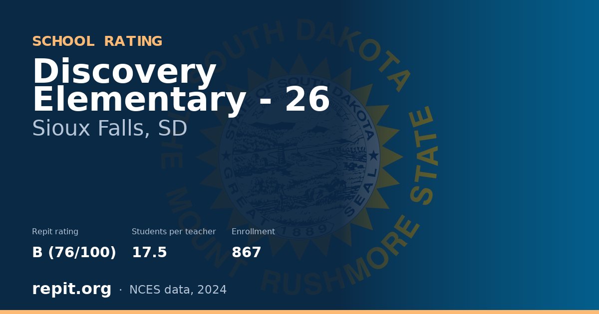 Discovery Elementary - 26, Sioux Falls, SD — Repit school rating B (76/100)